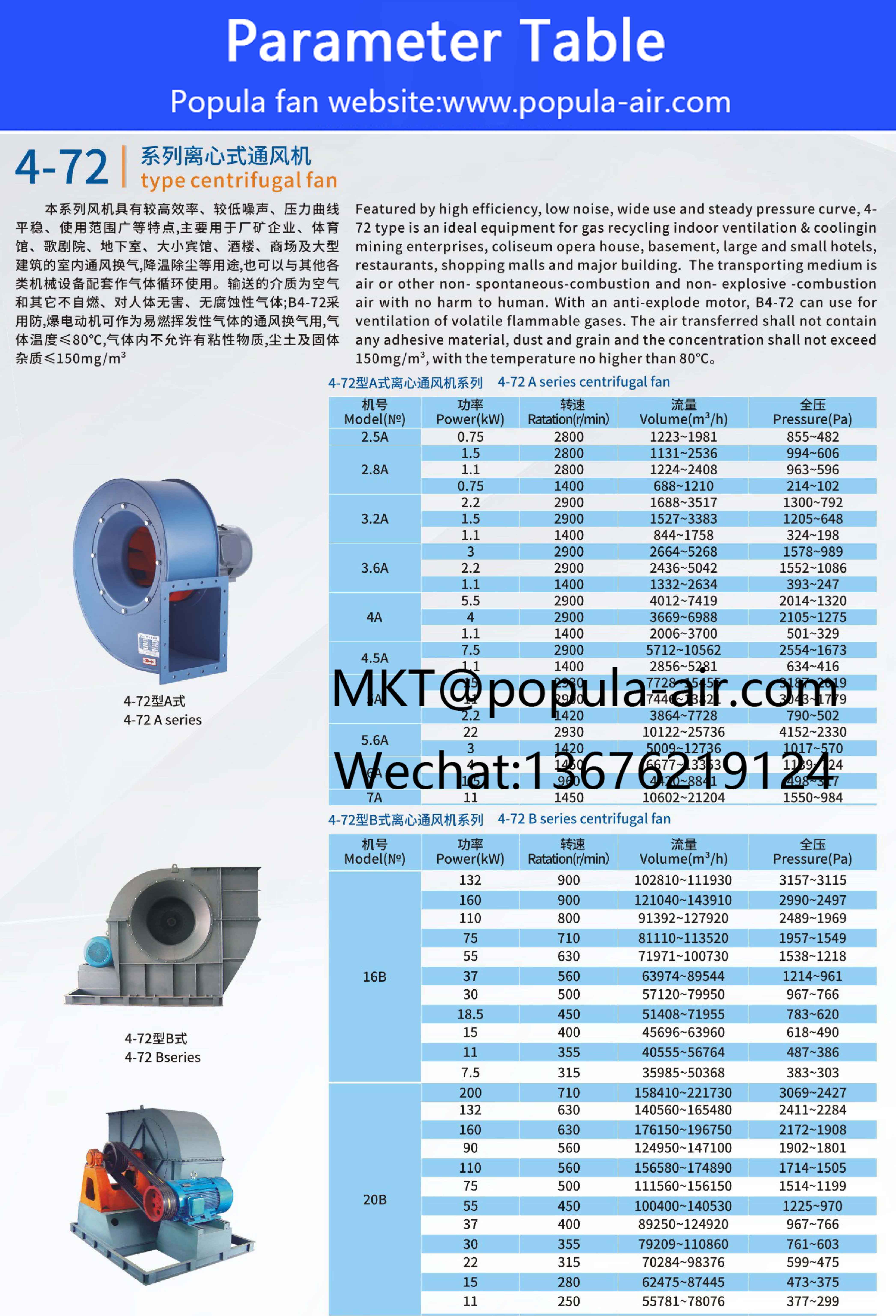 4-72A B  110.jpg