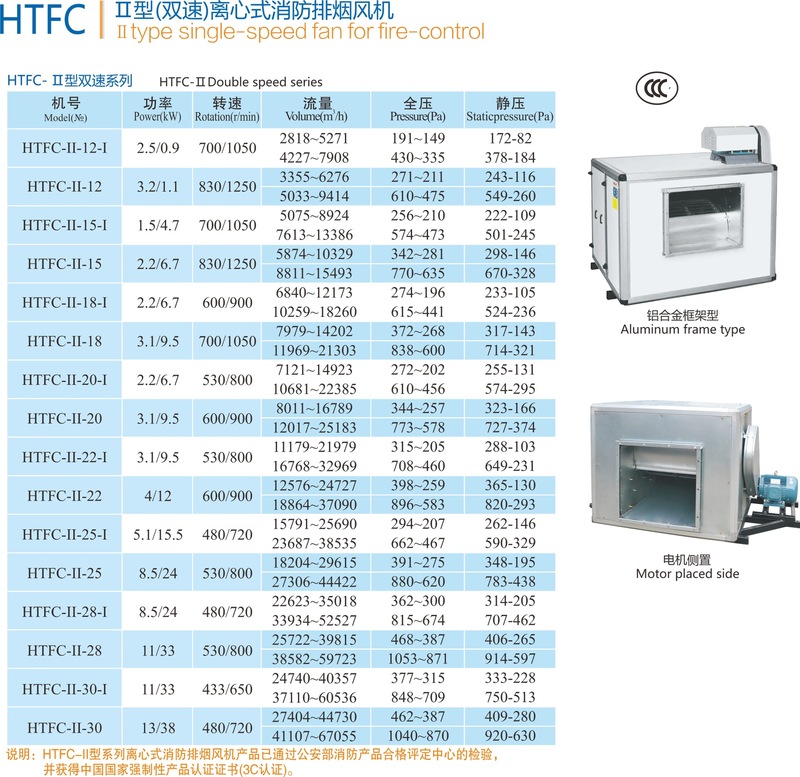 HTFC 双速.jpg