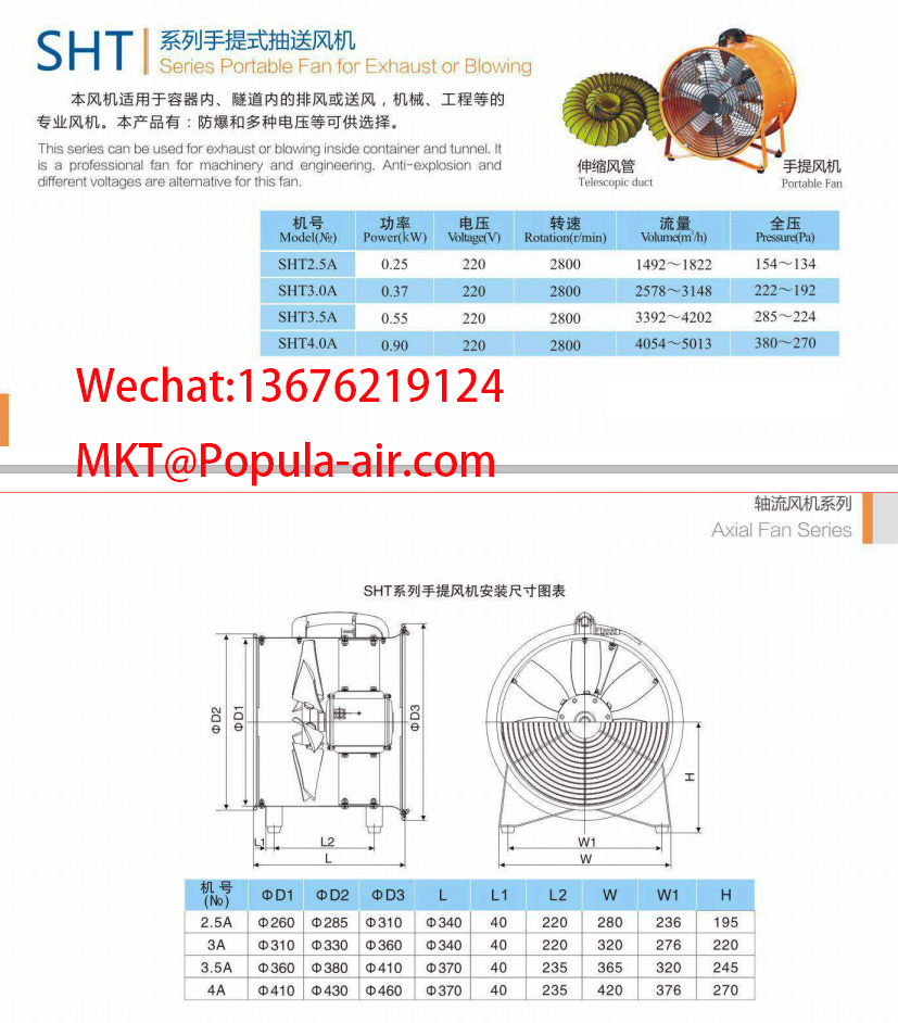 Parameters and size for portable blowing fan.jpg