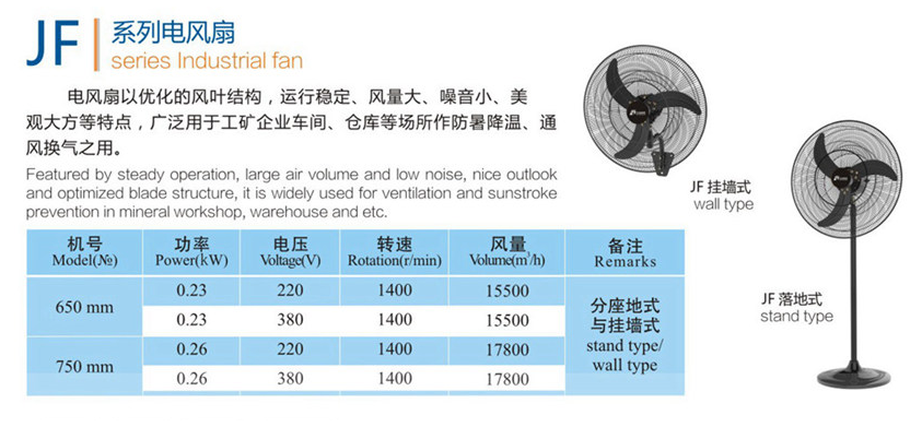 JF工业风扇参数.png